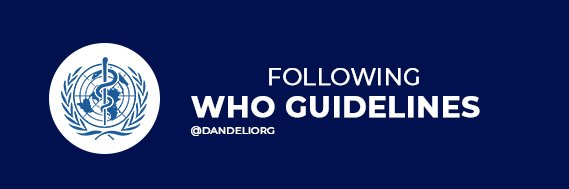 who guideline dandeli